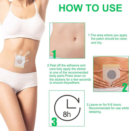 Fat Burning Patch
